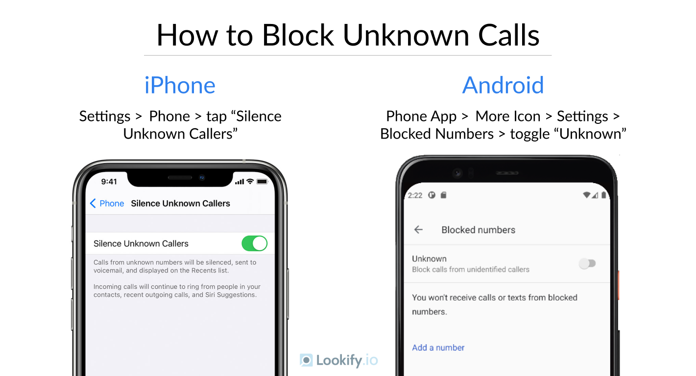 How to block unknown calls on Android and iOS (iPhone)