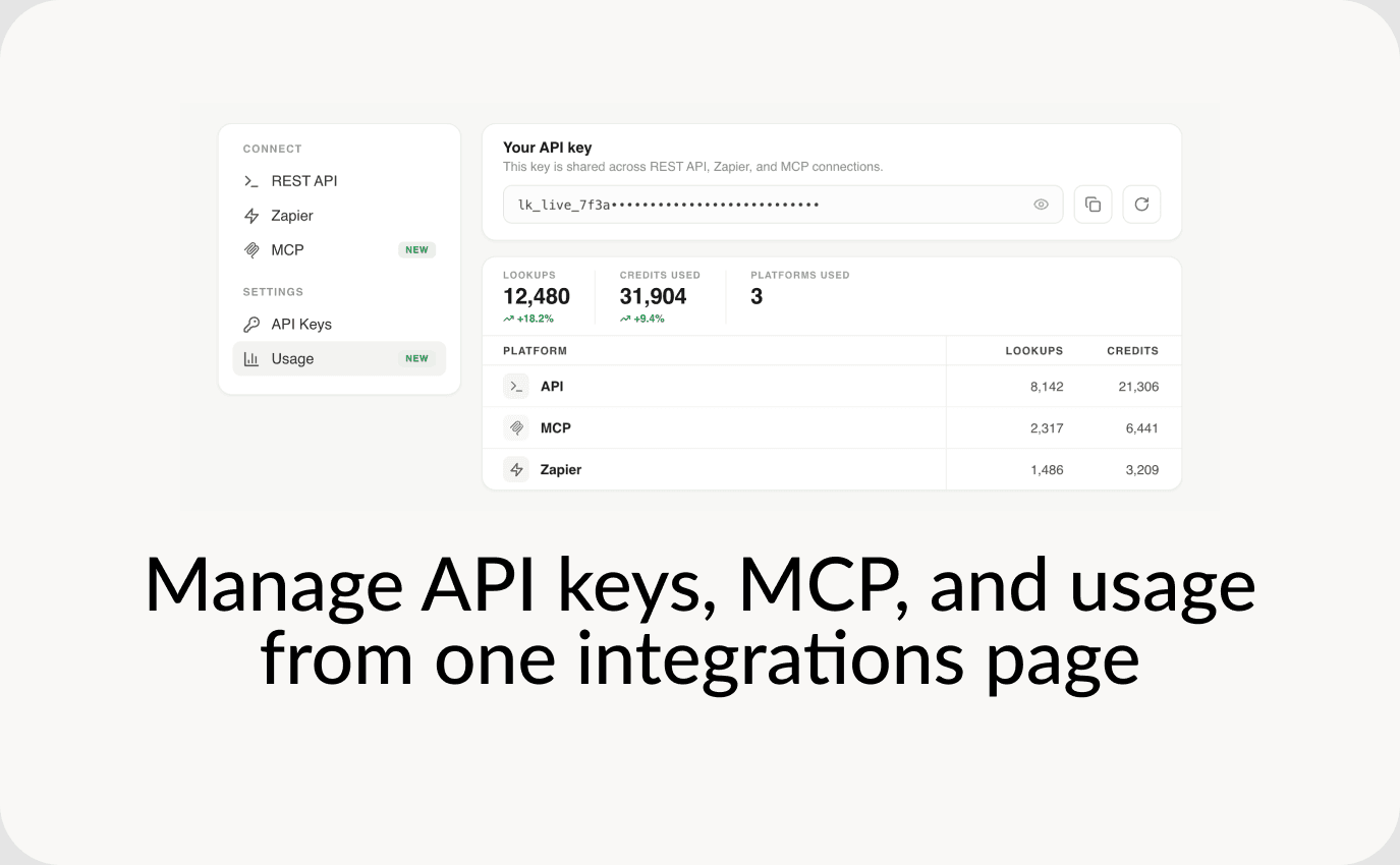 A New Integrations Page: MCP, API Keys, and Usage
