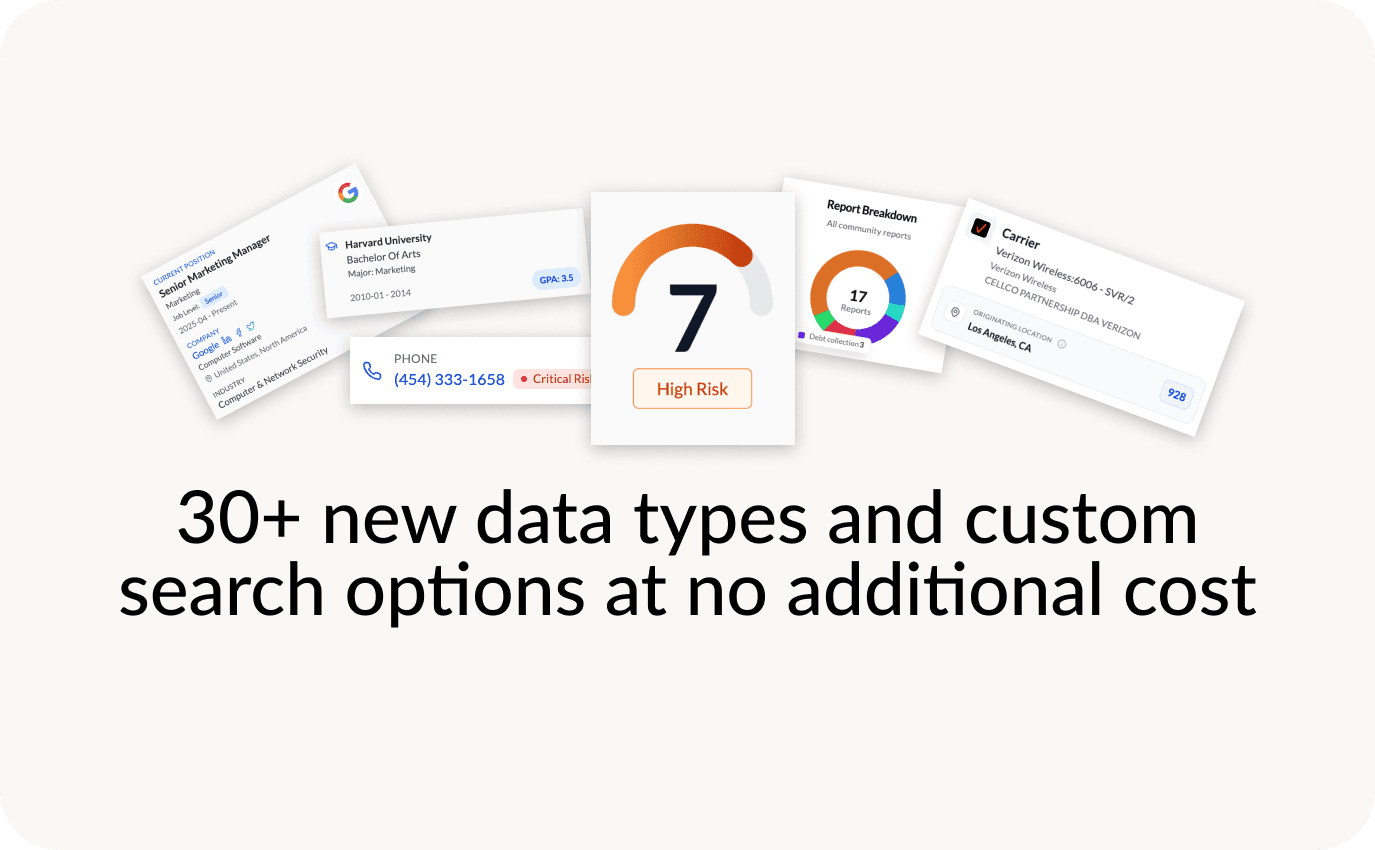 More Data, Smarter Threat Scores, and New Search Modes