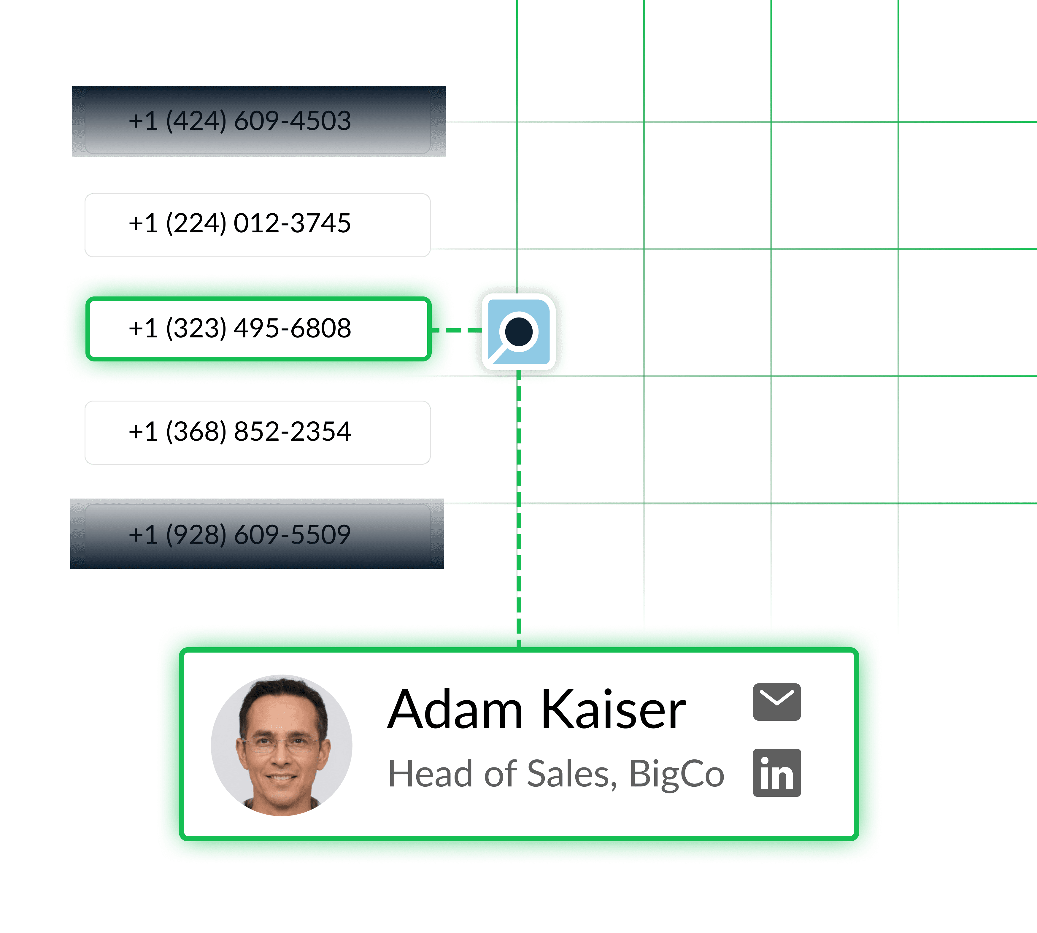 LinkedIn contact enrichment